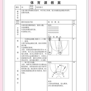 女篮球员在训练中需要注意哪些问题:全面提升竞技水平的关键要素